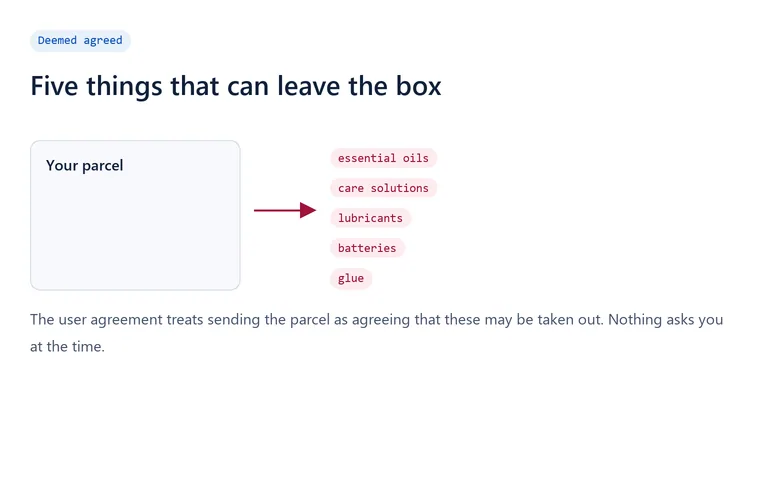 Diagram of a parcel with an arrow out of it and five labels: essential oils, care solutions, lubricants, batteries, glue